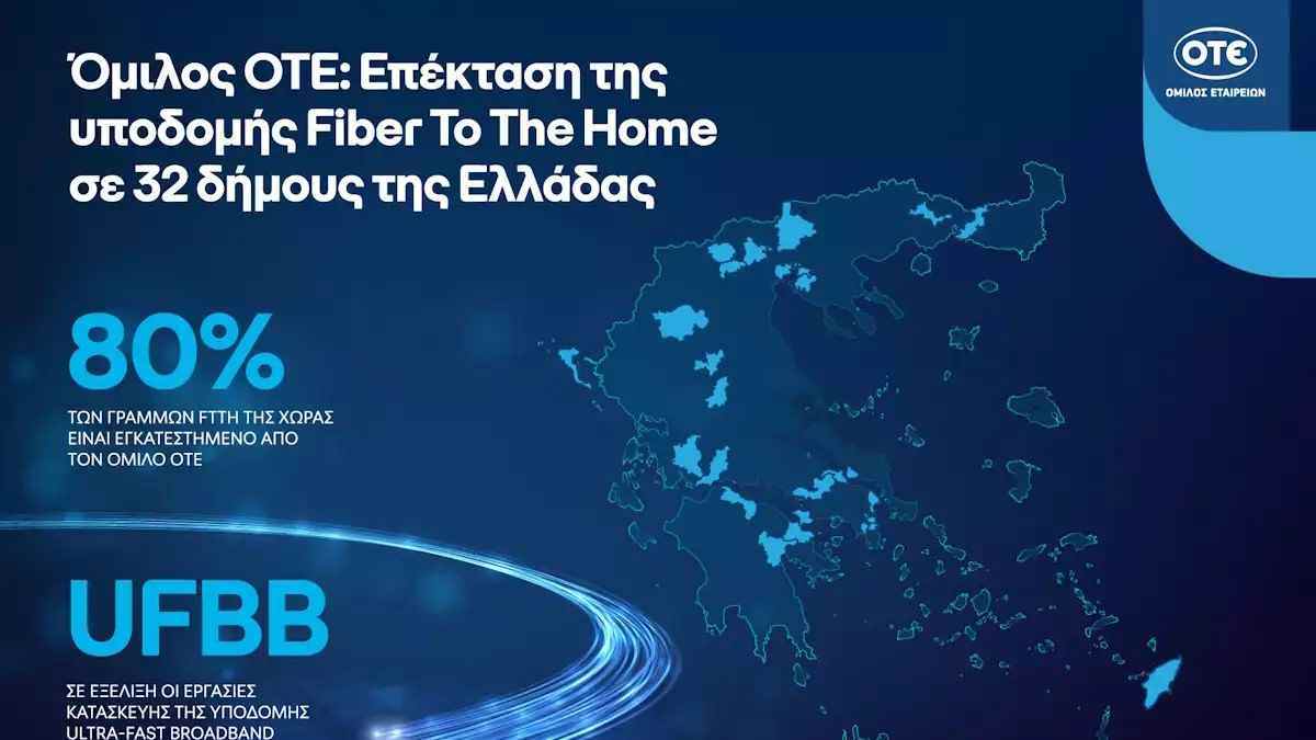 ote group ftth coverage